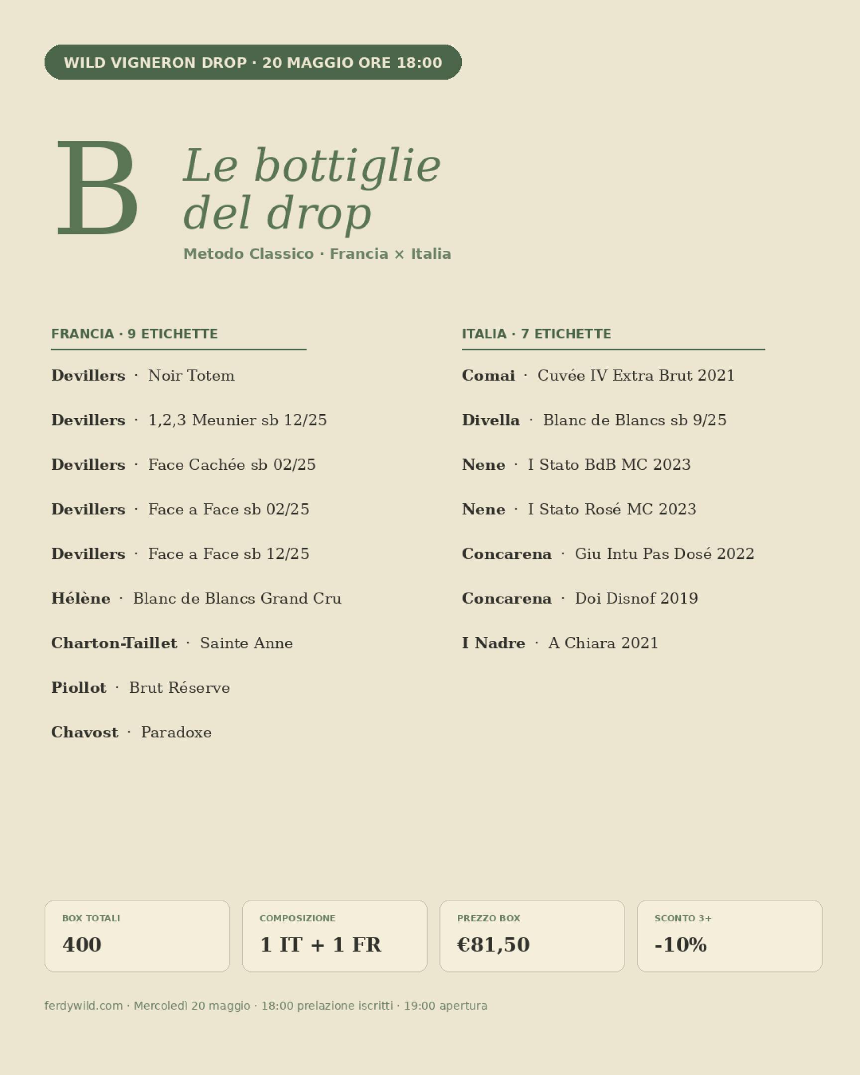 WILD DROP - Bolle: Italia vs Champagne